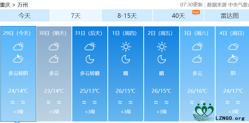 万州天气预报.png